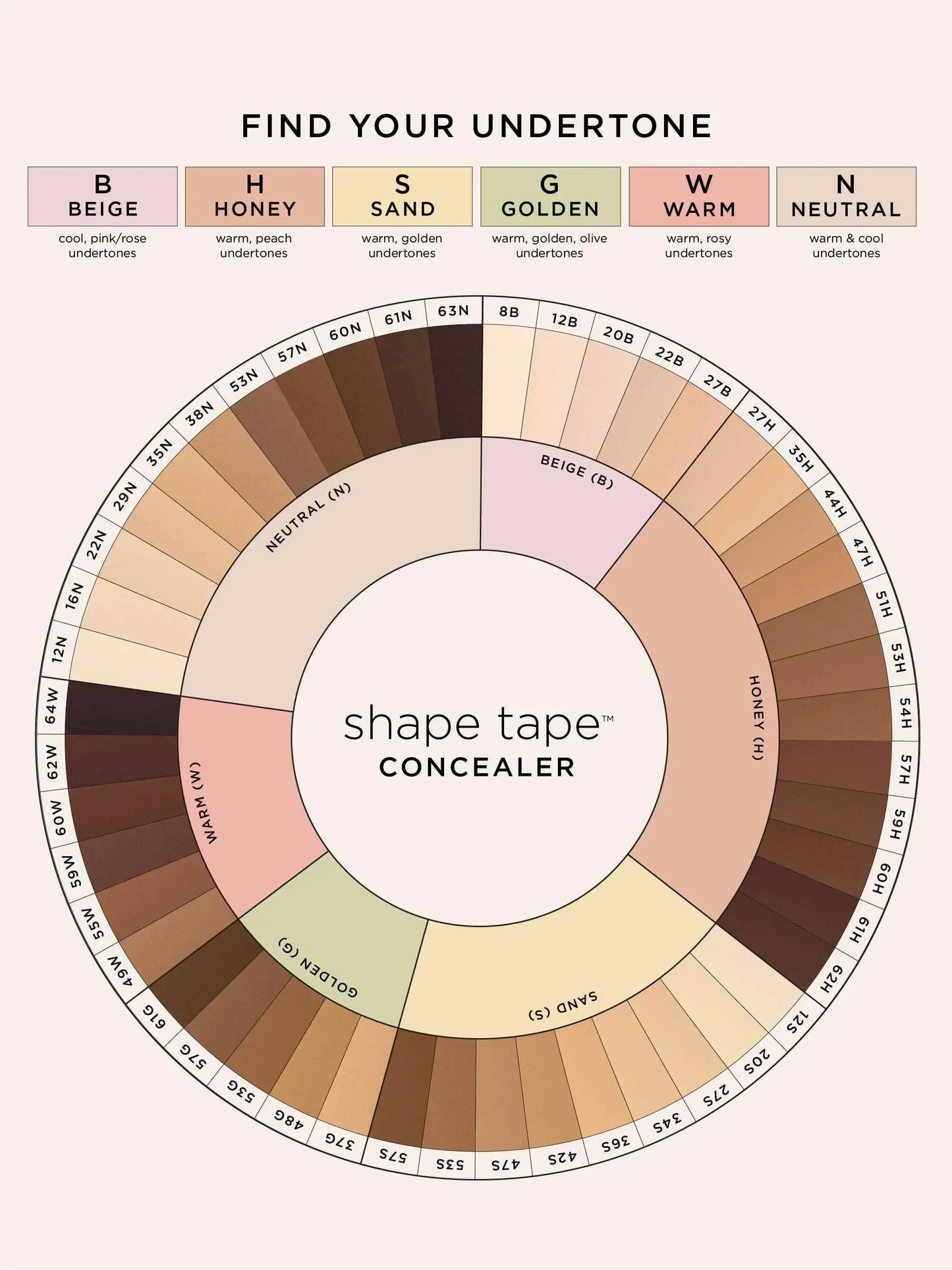 Flawless Liquid Concealer